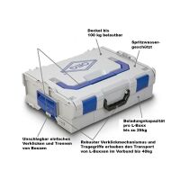 OEG L-BOXX® Kofferbox mit 625 verschiedenen Dübeln