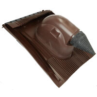 Klöber Venduct® Solardurchführungs Set...