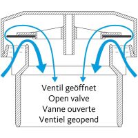 Durgo Belüftungsventil DN15 für Siphon 7000.015