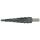 Ruko HSS Stufenbohrer 6 - 20 mm Ultimatecut 101083P